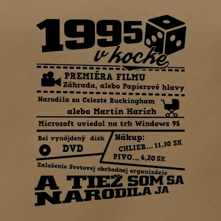 1995 v kocke
