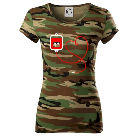 Transfúzia srdce - vaša krvná skupina