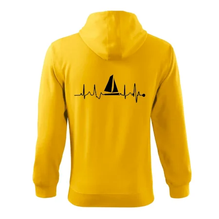 Plachtenie EKG