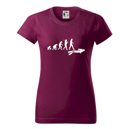 Evolúcia potápanie