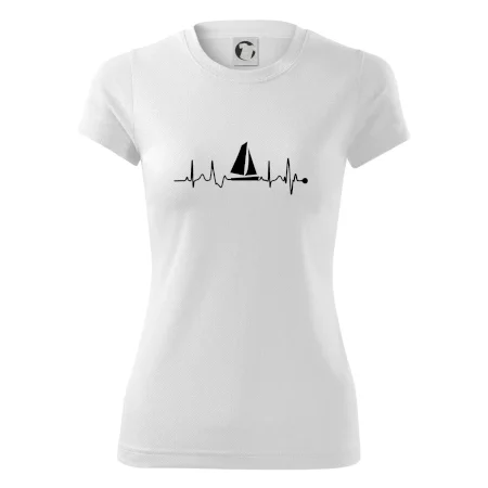 Plachtenie EKG