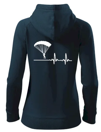 Paragliding EKG