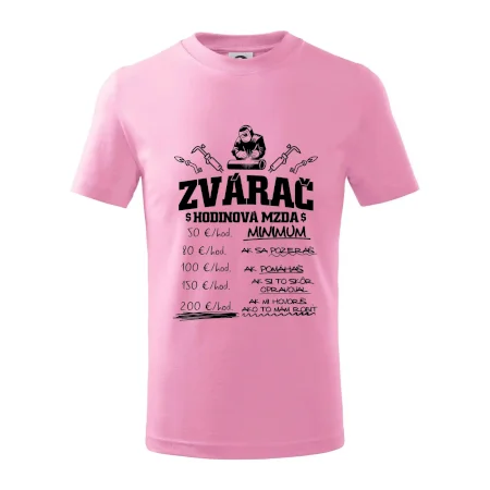 Hodinová mzda zvárač