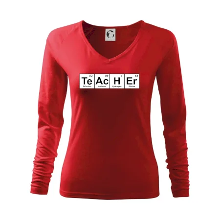 Periodická tabulka - Teacher