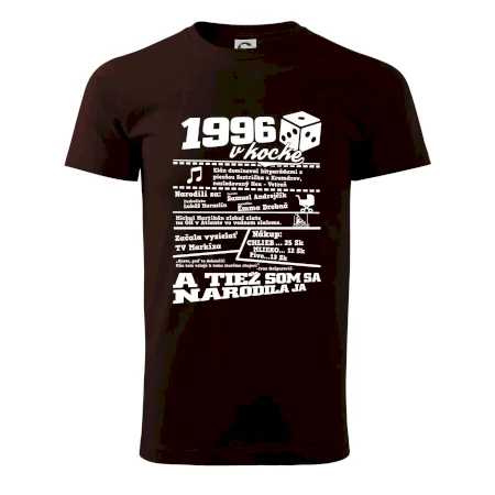 1996 v kocke
