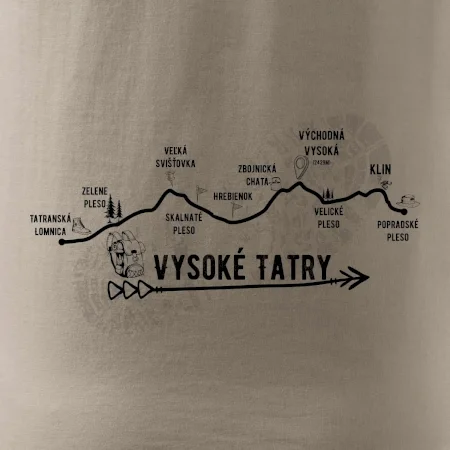 Vysoke Tatry - profil cesty