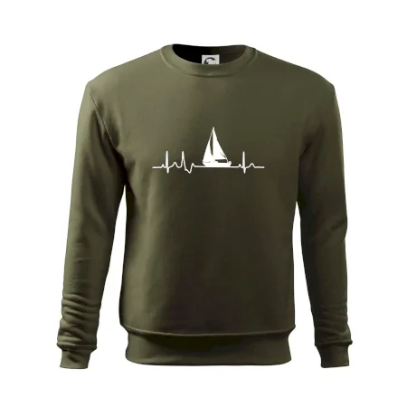 EKG plachetnica