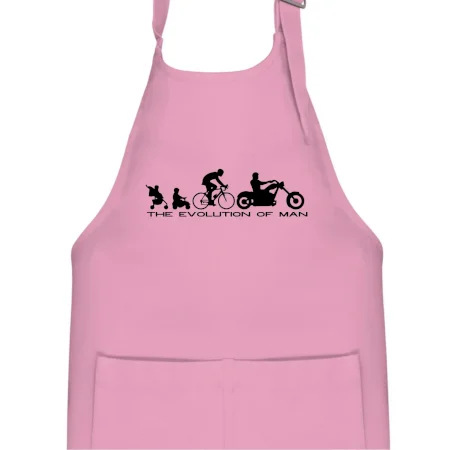 Evolution of man (Chopper)