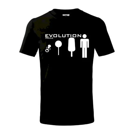Evolúcia ženy