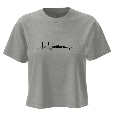 EKG formula