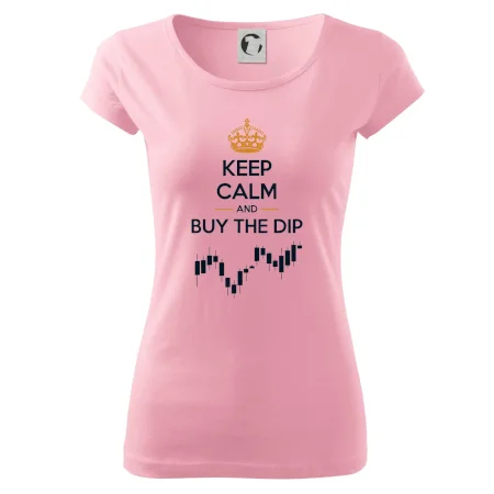 Keep Calm and Buy the Dip - koruna a graf
