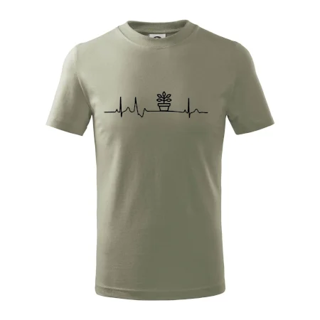 EKG fíkus