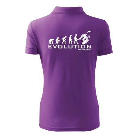 Evolúcia snowboardu