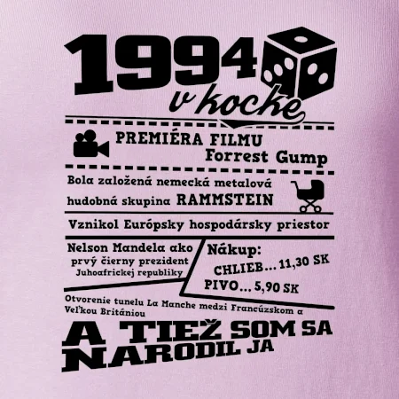 1994 v kocke