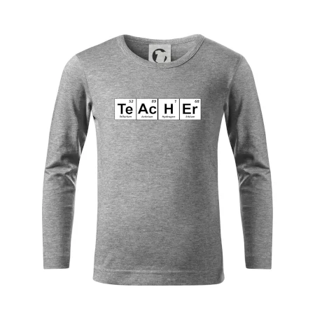 Periodická tabulka - Teacher