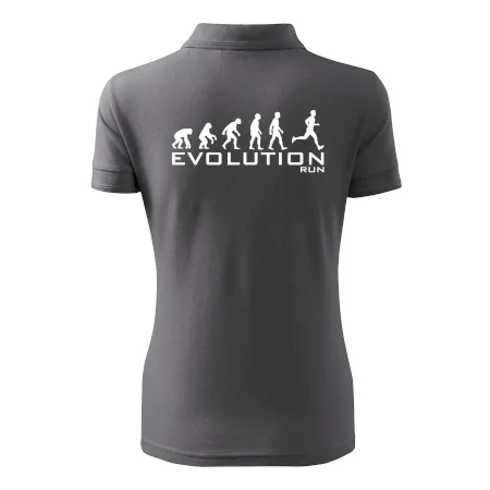 Evolúcia Beh