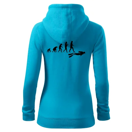 Evolúcia potápanie