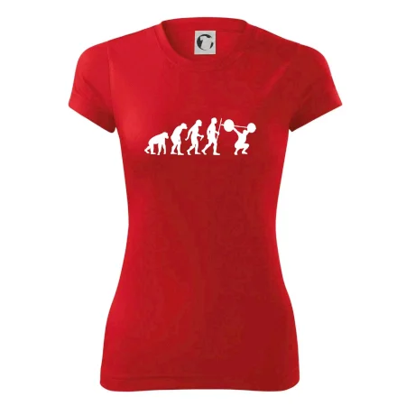 Evolution fitness