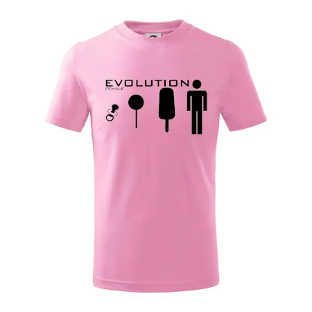 Evolúcia ženy