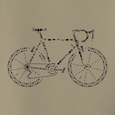 Bicykel názvy