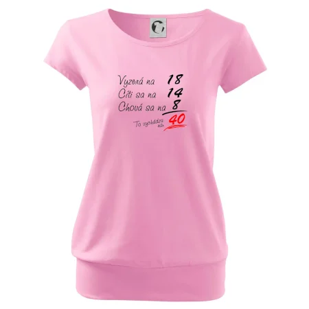 Vyzerá, cíti sa, chová sa - 40 rokov