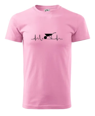 EKG koliesko