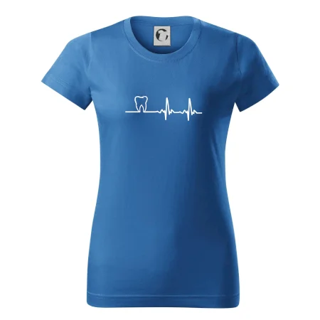 EKG zuby