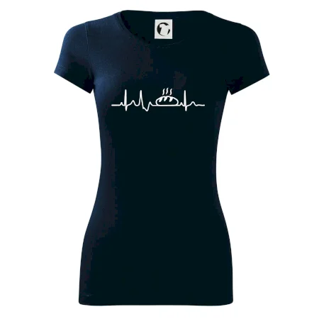 Ekg chleba