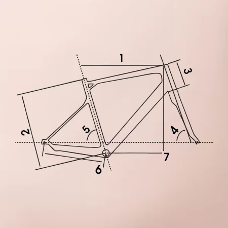 Cyclo nákres