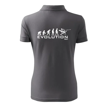 Evolúcia lyžovanie