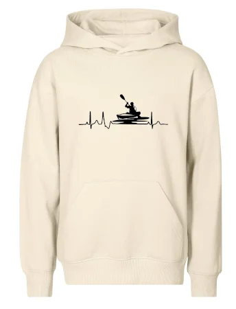 EKG kajak