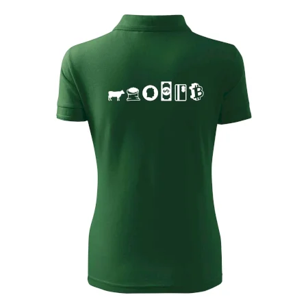 Evolúcia peňazí Bitcoin