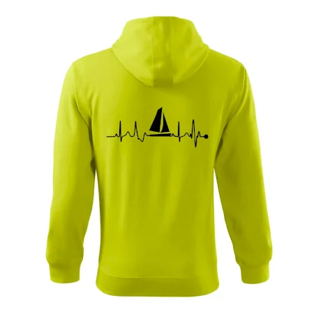 Plachtenie EKG