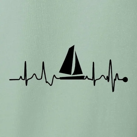 Plachtenie EKG
