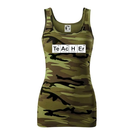 Periodická tabulka - Teacher