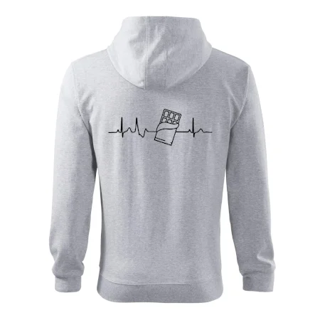 EKG čokoláda