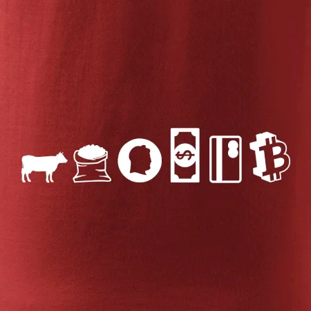 Evolúcia peňazí Bitcoin