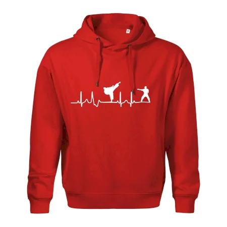 Karate EKG