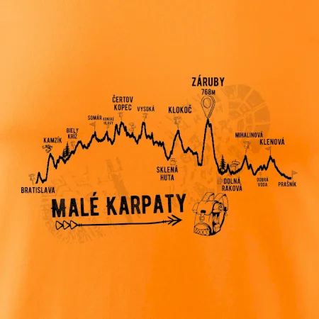 Profil Malé Karpaty