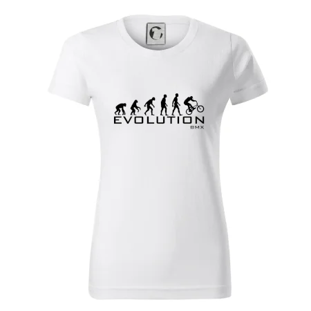 Evolúcia BMX