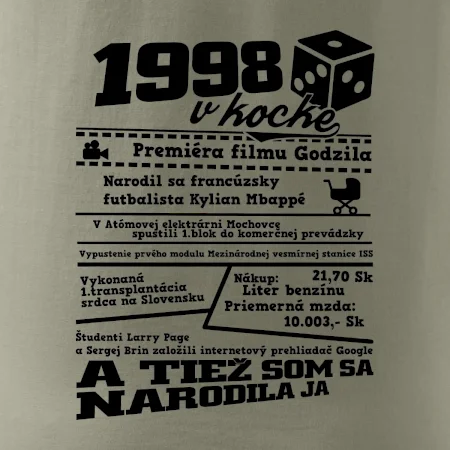 1998 v kocke
