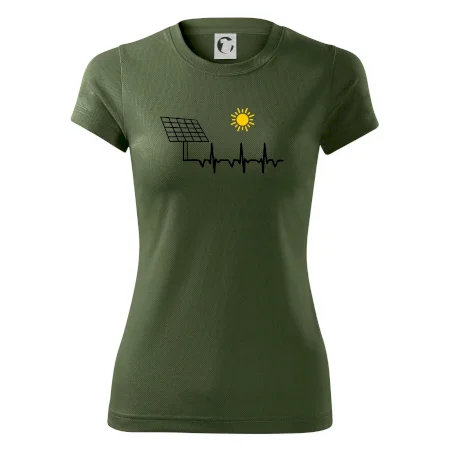 Ekg Fotovoltaická elektráreň