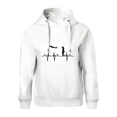 EKG spotter
