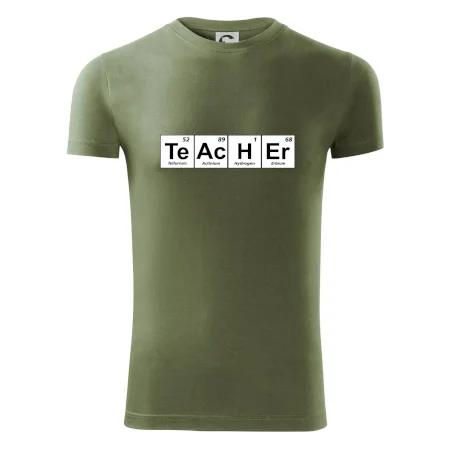 Periodická tabulka - Teacher