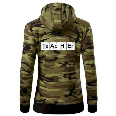 Periodická tabulka - Teacher