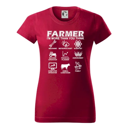 Farmer Symbols
