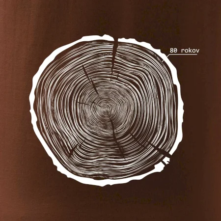 80 rokov - Letokruhy