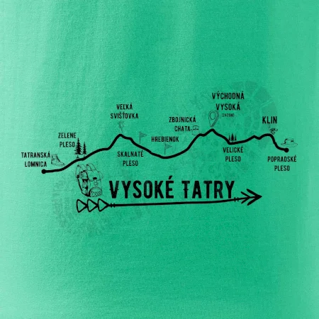Vysoke Tatry - profil cesty