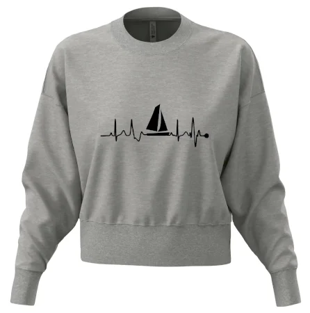 Plachtenie EKG