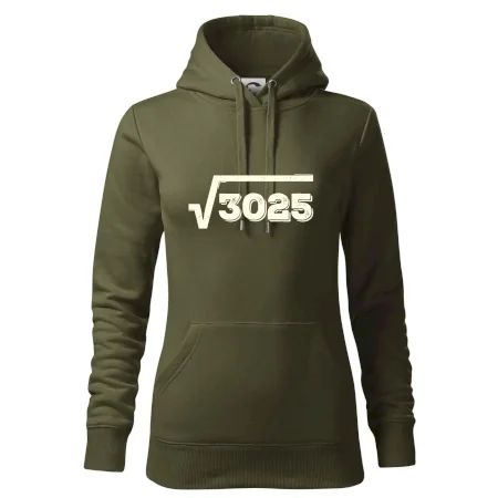 Narodeniny odmocniny 55